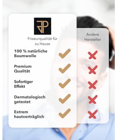 JP Confidence Premium Scatter Hair - 100% Natural Dark Brown Hairdressing Quality for Men & Women - Authentic Look Ideal for Hair Compression - Buy Online on GoSupps.com