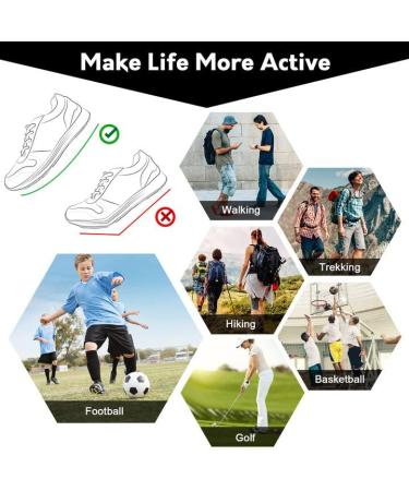 Carbon Fiber Insole for Turf Toe, Foot Fractures, Hallux Rigidus - 10.04 Alternative to Post Op Shoe - Sports, Hiking, Basketball - 255mm Fit Women's 9.5-10 Men's 8.5-9 - Buy Online on GoSupps.com
