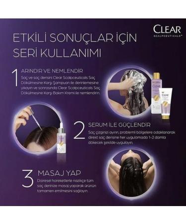CLEAR Scalpceuticals Hair Care Cream Against Hair Loss | 170 ML - International Shipping Available - Buy Online on GoSupps.com