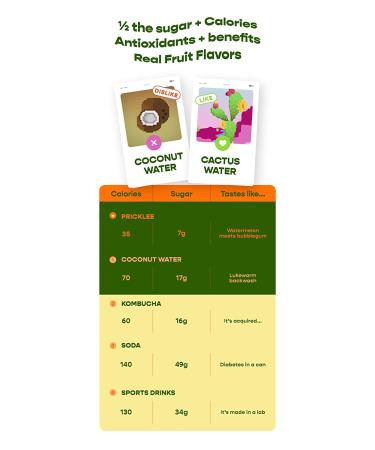Pricklee Mango Ginger Cactus Water - Low-Calorie Hydration with Antioxidants & Electrolytes - Buy Online on GoSupps.com