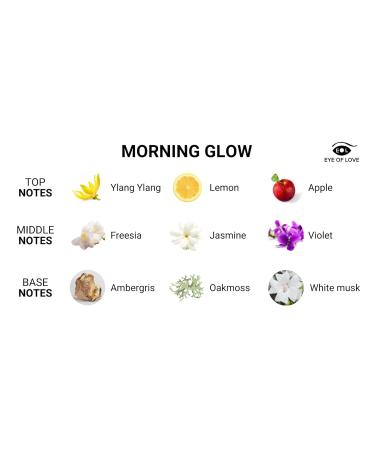 Love in Transit Kit Morning Glow Pheromone Perfume & Candle Set with Rose Petals Travel Bag - Buy Online on GoSupps.com