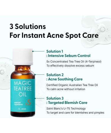 Saint Blanc Tea Tree Oil 0.7 Fl.oz - Blemish Fighting 5X Concentrated Extracts for Soothing & Sebum Control - Hypoallergenic Solution - Buy Online on GoSupps.com