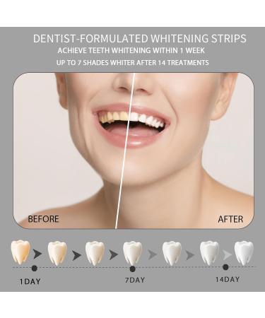 Bandes de blanchiment des dents 28 applications whitening strips bandes de blanchiment des dents au charbon de bambou d contamination en profondeur Noir 1 unit (Lot de 28) - Buy Online on GoSupps.com