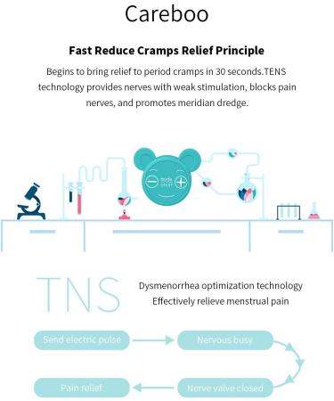 Natural Drug-Free Menstrual Cramps Treatment Device | Period Pain Relief Equipment in Blue-Green - Buy Online on GoSupps.com