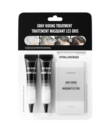 Inochroma Gray Hidng Treatment (Black Trial)