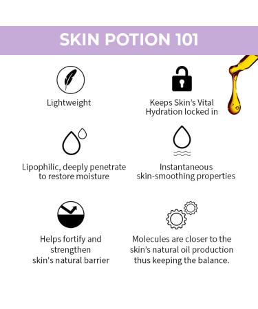 Nykaa Naturals Skin Potion Superfoods Facial Oil - Hydrating & Fortifying Face Oil for Dry Skin - Clear Clogged Pores - 1 oz International Shipping - Buy Online on GoSupps.com