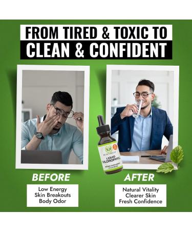 Chlorophyll Liquid Drops - Energy Boost & Immune Support | Internal Deodorant | Altitude Sickness Relief | Premium Quality Natural Formula | Minty Taste | 2X Absorption - Buy Online on GoSupps.com