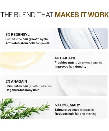 Bare Anatomy S rum de croissance des cheveux avanc Roll-On | 3 % de r densyl + 4 % d'anagaine + 2 % de ba capil + 5 % de romarin eau de riz biotine et palmier nain | 25 ml - Buy Online on GoSupps.com