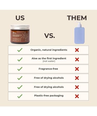 Buy The Earthling Co. Daily Hydrating Moisturizer - Natural Non-Comedogenic Face Cream with Hyaluronic Acid for All Skin Types - International Shipping Available - Buy Online on GoSupps.com