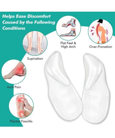 Arch Support Shoe Inserts - Self-Adhesive Gel Pads for Plantar Fasciitis Relief | Flat & Heel Pain Comfort (2 Pairs Small) - Men & Women - Buy Online on GoSupps.com