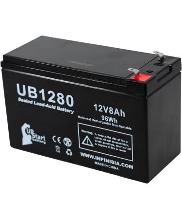 APC Back-UPS RS 500VA Replacement Battery - UB1280 Universal Sealed Lead Acid (12V 8Ah) with F1 to F2 Terminal Adapters - Compatible with CP1500AVRLCD - Buy Online on GoSupps.com