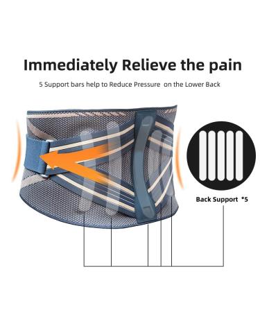 Breathable Ergonomic Lower Back Brace - Lumbar Support for Men & Women | Pain Relief for Herniated Disc Sciatica & Scoliosis | Small Gray Waist Trainer - Buy Online on GoSupps.com