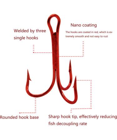 Bantre Carbon Steel Fishing Hooks Set - 50 Trimming & Treble Hooks for Sea & River Fishing | Ideal for Carp Sturgeon Tilapia & Trout - Buy Online on GoSupps.com
