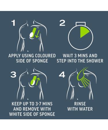 Veet Men In Shower Hair Removal Cream Chest & Body Normal Skin 150ml each 1 Sponge No Risk of Cuts 24 Hour Hydration 7 Days of Smoothness Dermatologically Tested (Packaging may vary) 150 ml (Pack of 1) - Buy Online on GoSupps.com