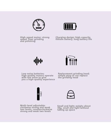 Electric Nail Drill | Human Nail Grinder | 4 Speed Cordless Acrylic Nail Tools for Edge Shaping Polishing and Grinding Nursing Pink - Buy Online on GoSupps.com