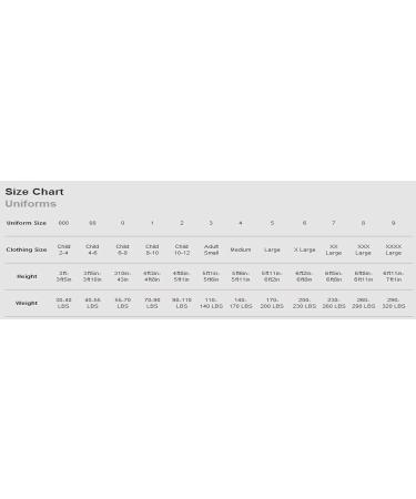 Century Middleweight Contact Pants Black Size 7 - Premium Martial Arts Gear - Buy Online on GoSupps.com