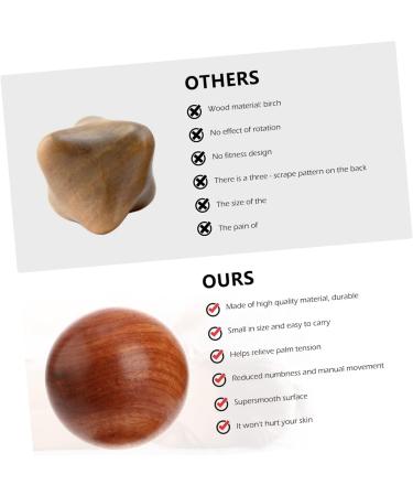 Beaupretty 2nd Handball Massage Balls | Manual Foot & Hand Roller | Stress Relief & Gym Accessories - Buy Online on GoSupps.com