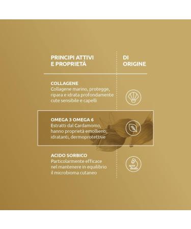  SCIENCE Science Hair Care Hydrolyzed Marine Collagen Shampoo 200 ml - Suitable for Dehydrated Redened Skin - Natural Ingredients 100% Recyclable Pack - Made in Italy - Buy Online on GoSupps.com