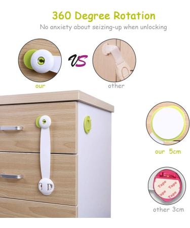 Vicloon Child Safety Cupboard Locks - 6 Pcs Baby Proof Latches with 3M Adhesive - No Screws Child Locks for Cabinets, Kitchen, Drawer, Closet - Green - Buy Online on GoSupps.com