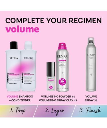 Kenra Volume Conditioner 33.8 oz | Boosts Volume Up to 45% | Body Bounce & Fullness | Adds Shine | Color Safe for Fine to Normal Hair - Buy Online on GoSupps.com
