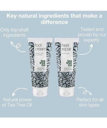 Foot Care Duo for Dry Feet and Cracked Heels - Moisturizing Cream and Heel Repair - Antifungal Formula for Soft, Smooth Skin - Buy Online on GoSupps.com