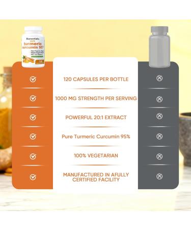 Biorootlabs Turmeric Curcumin Supplement 1000mg Biorootlabs Pure Turmeric Curcumin 95 6-in-1 Turmeric Curcumin Capsules with Bee Propolis Ginger Mct Oil Fat Soluble Vitamin C & Black Pepper (2) - Buy Online on GoSupps.com