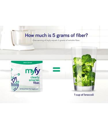 MyFy Natural Prebiotic Fiber Supplement Powder - 10.6oz (60 Servings) | Clear Soluble Digestive Support for Gut Health & Regularity | Non-GMO, Taste-Free, Sugar-Free, Gluten-Free - Buy Online on GoSupps.com