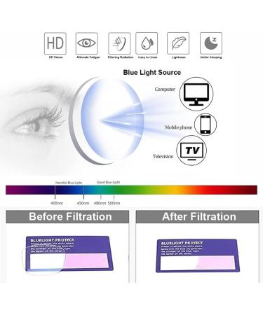 Stylish Large Cat Eye Reading Glasses for Women & Men - Flexible Blue Light Blocking Computer Readers 2.0x in Pink - Buy Online on GoSupps.com