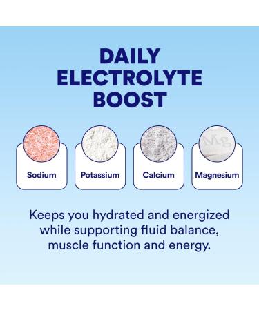 Cira Hydration Powder (45 Servings) - Electrolyte Drink Mix with Himalayan Salt for Dehydration Relief and Recovery - Watermelon Sugar - Buy Online on GoSupps.com