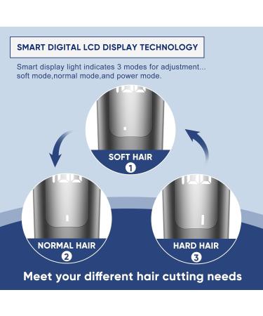 Rechargeable Hair Clippers for Men | Cordless Electric Hair Trimmers Set for Easy At-Home Haircuts - Buy Online on GoSupps.com