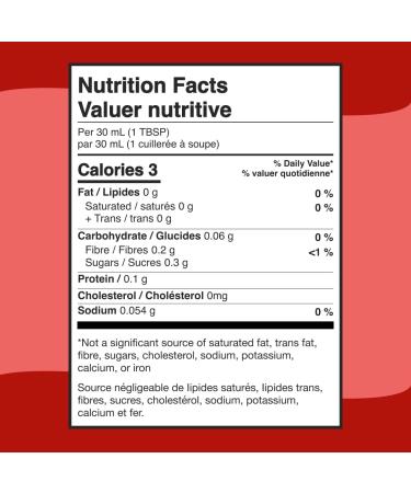 Keto Peri Peri BBQ Chicken Sauce - Buy Online on GoSupps.com