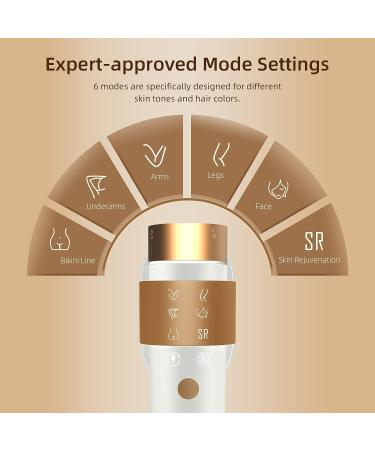 JOVS Venus Hpro IPL Hair Removal Device | Permanent Painless At-Home Hair Remover with Ice Cooling | For Women & Men | Facial, Bikini, Armpits, Legs, Arms | White - Buy Online on GoSupps.com
