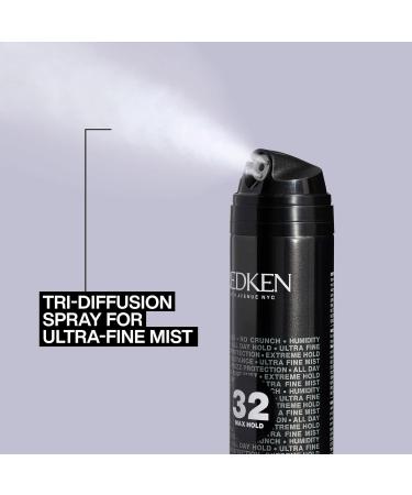 Redken Extreme High Hold Max Hold Hairspray 32 For All Hair Types - Long-Lasting Lift & Body All-Day Style Control With a Dry Finish 24h Humidity Resistance 9 Ounce (Pack of 1) - Buy Online on GoSupps.com