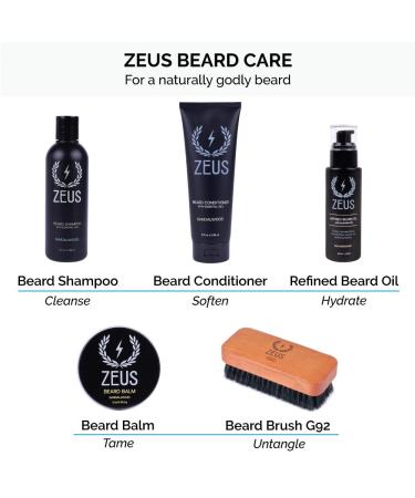 ZEUS Ultimate Beard & Body Care Kit | Premium Sandalwood Grooming Gift Set for Men - Buy Online on GoSupps.com