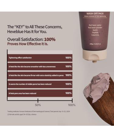 HEVEBLUE Pot Pore Peptamin Wash Off Pack - Red Bean Peptide Removes Blackhead Pore Care Tightening Hydrating Sensitive Skin Korean Skincare Exfoliating Vegan K-Beauty Wash-off Mask Pack - Buy Online on GoSupps.com