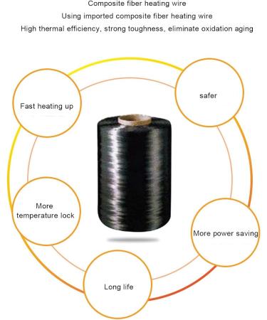 2-in-1 Electrically Heated Pad & Intelligent Temperature-Regulating Heating Towel - Waterproof USB Heating for Clothing Vests - Buy Online on GoSupps.com