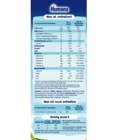 Humana Children's Milk Powder 1+ | Nutrient-Rich Drink for Toddlers | 650g - Perfect for Meals or Occasional Use - Buy Online on GoSupps.com