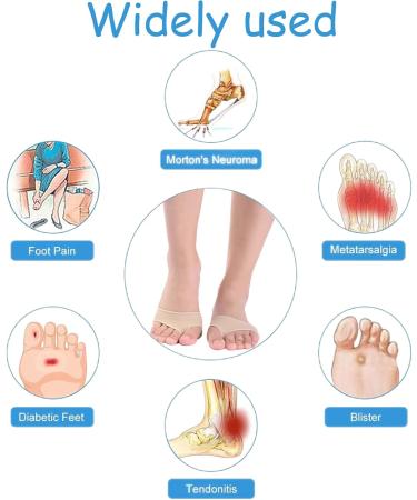 Foot Care Toe Caps & Metatarsal Sleeves: Gel Cushions for Morton's Neuroma Bunion Relief & Forefoot Pain - Soft Pads & Separators - Buy Online on GoSupps.com