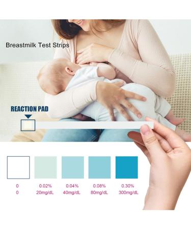 25-Pack Disposable Breastmilk Test Strips for Lactating Moms - Fast 120s Detection for Accurate Results - Buy Online on GoSupps.com