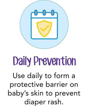 DESITIN Rapid Relief Zinc Oxide Diaper Rash Cream 4 oz (Pack of 2)- Fast-Acting Cream for Baby's Skin (2 Pack) - Buy Online on GoSupps.com