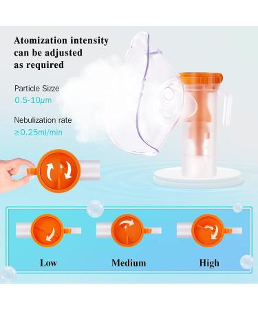 Nebulizer Machine for Adults and Kids | Portable Ultrasonic Jet Nebulizer with Accessory Set | Cool Mist Steam Inhaler for Home, Office, Travel | Includes Tubing, Mouthpiece, Masks - Buy Online on GoSupps.com