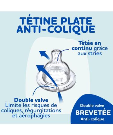 Dodie Anti-Colic Pacifier Set - 4 Pieces | Reducing Colic & Ensuring Comfort for Your Baby | International Shipping - Buy Online on GoSupps.com