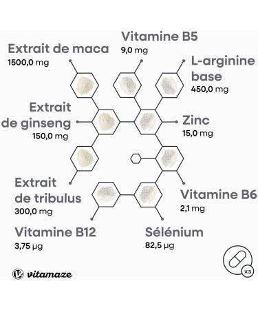 Complexe de Maca Noir Hautement Dos 30000mg par Dose Journali re 500mg d'Extrait de Maca 20:1 avec L-Arginine Tribulus Ginseng Zinc Vitamines B 180 G lules V ganes Fabriqu en Allemagne Maca Noire - Buy Online on GoSupps.com