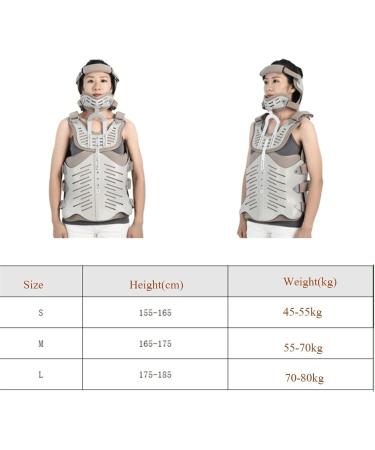 FoRes Neck Fixation Device - Adjustable Cervical Thoracic Traction Orthosis Halo Brace for Adult Neck & Chest Support (Medium) - International Shipping Available - Buy Online on GoSupps.com