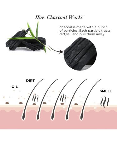 Luseta Charcoal Detox Shampoo 33.8oz | Clarifying Detoxifying & Volumizing Hair Care for All Hair Types - Shop Internationally - Buy Online on GoSupps.com