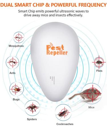 6 Pack Ultrasonic Pest Repeller: Plug-In Repellent for Mice, Mosquito, Insect, Spider, Ant, Cockroach - Indoor Pest Defence - Buy Online on GoSupps.com
