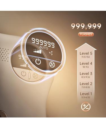 600NM IPL Hair Removal Device - Efficient Laser Epilator for Men & Women | 99900 Flashes & 5 Energy Levels for Home Use - Buy Online on GoSupps.com