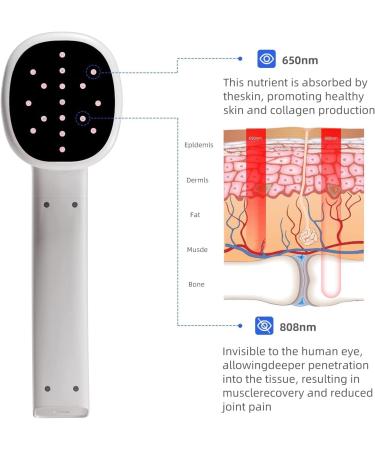 LASTEK Upgraded Portable Pain Relief Device 13 x 650nm+4x 808nm Red Light Therapy for Shoulder Back Muscle Knee Joints Pain Safe Harmless - Buy Online on GoSupps.com