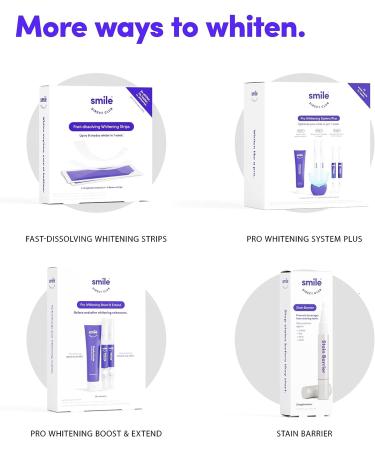 SmileDirectClub Pro Teeth Whitening System - 3 Pack Gel Pens with Wireless LED Light | Accelerator Toothpaste | Enamel Safe - 0.33 Fl Oz (Pack of 5) - Buy Online on GoSupps.com