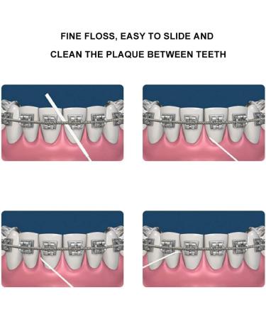 50m Micro-Wax Mint Flavor Dental Floss - High Strength & Ultra Fine for Soft Clean Teeth - Durable & Easy to Use - Buy Online on GoSupps.com